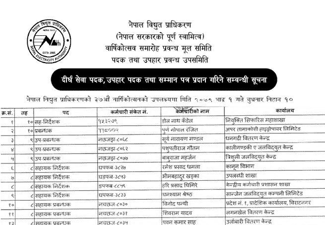 NEA Nepal Electricity Authority Bidyut Pradhikaran Medals Prize Certificate Name list