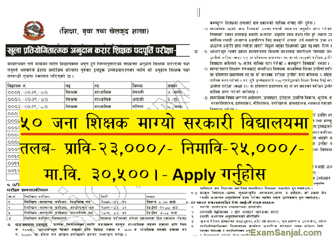 Rapti Rural Municipality Gaupalika Nagarpalika Teacher Job Vacancy Apply