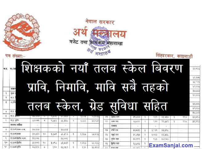 Teacher Salary in Nepal Primary Lower Secondary Secondary Teacher Salary Scale