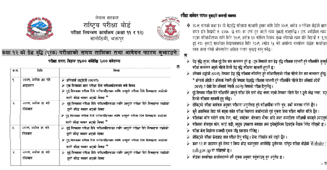 Class 12 Grade Increment Briddhi Purak Supplement Exam Form & Routine Notice