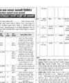 Mahalaxmi Bikash Bank Job Vacancy Notice Apply Banking Jobs Now