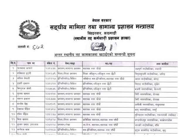 Local Level Sthaniya Taha Karmachari Saruwa Name Lists Antar Sthaniya Taha Transfer