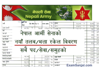 Nepal Army Salary Scale 2079 2080 Nepali Sena Army Salary Sheet