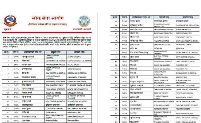 Nepal Army Sena Written exam results by Lok Sewa Nepali Sena Results Check