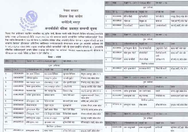 Ma Bi Secondary Teacher Final Result Name Lists TSC Shikshak Antim Natija
