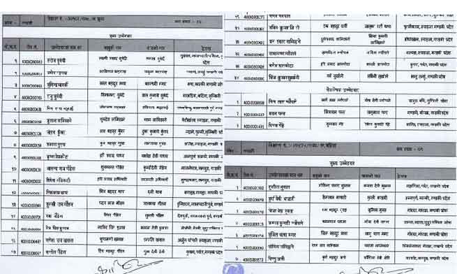 TSC Badhuwa Promotion Teacher Result Prabi Nimabi Mabi All Name lists