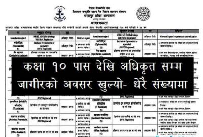 Bharatpur Eye Hospital Job Vacancy Apply Eye Hospital Jobs