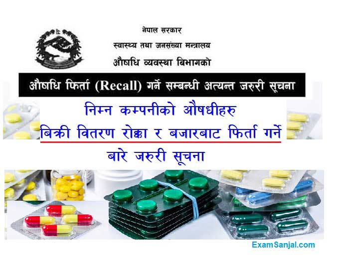 Drug Medicine Recalls & Drug Alert DDA Nepal Due to Low Quality