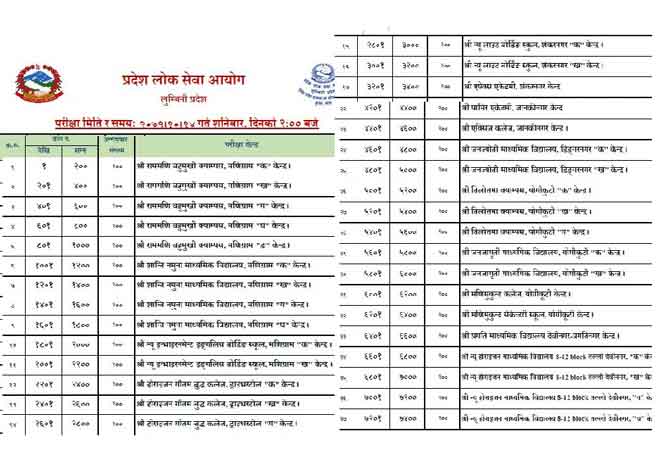 Lumbini Pradesh Lok Sewa Aayog Exam Center Level 4 Sahayak PPSC P5 Exam