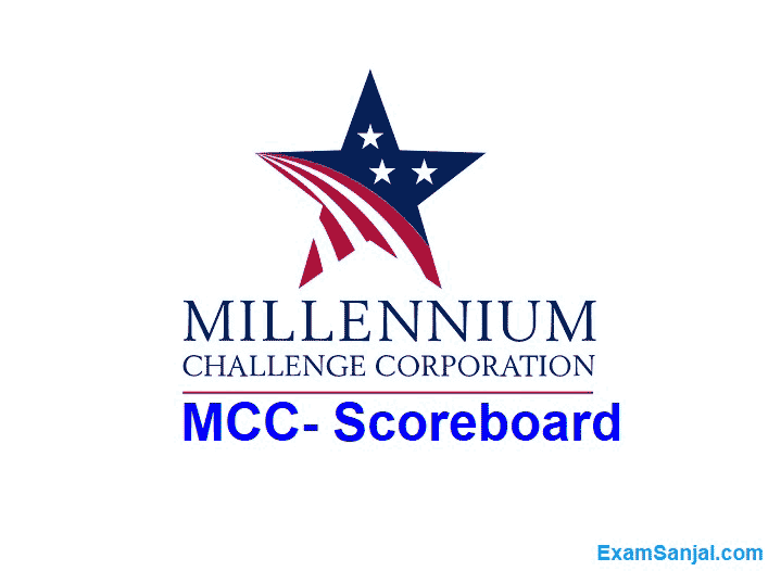 MCC Country Scorecard 2023 MCC Country Lists Millennium Challenge Corporation Indicators