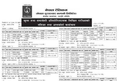 NTC Nepal Telecom Job Vacancy Alternative Candidates Appointment Baikalpik Sifaris Notice