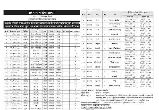 Pradesh 1 Lok Sewa Aayog Vacancy Notice Local Level Vacancy