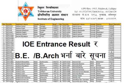 IOE Entrance Result BE BArch Admission IOE Edu Np