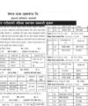 Chhimek Laghubitta Bittiya Sanstha Job Vacancy Notice