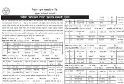 Nepal Stock Exchange NEPSE Job Vacancy Exam Result