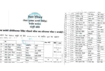 Nepal Telecom NTC Vacancy Post exam result Practical exam Interview routine