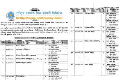 Rastriya Prasaran Grid Company Job Vacancy Result Name Lists