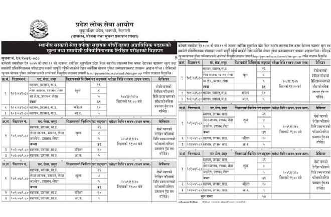 Sudur Paschim Pradesh Lok Sewa Job Vacancy Ppsconline sudurpaschim gov np apply