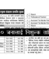 National Census 2078 Rastriya Janagadana Suparibekshak Final Result List