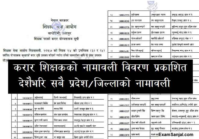 Karar Teacher Name Lists TSC Gov Np Karar Contract Teacher Merit Lists