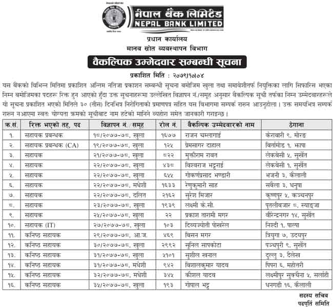 Nepal Bank Limited Alternative candidates appointment notice Baikalpik NBL