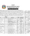 National Census 2078 Rastriya Janagadana Suparibekshak Final Result List