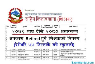 Retired Teacher Name Lists School Details of Aniwarya Abakash Retired Teacher