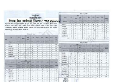 TSC Vacancy 2079 Lower Secondary Level Teacher Service Shikshak NiMaBi Vacancy