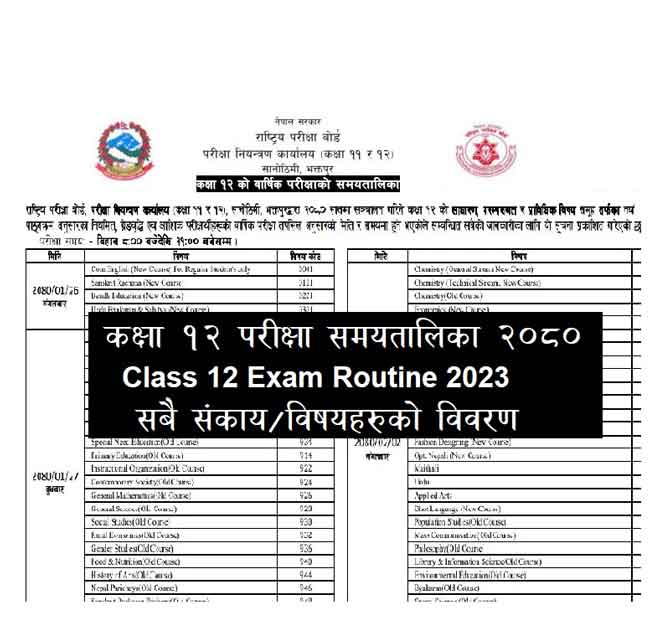 Class 12 Exam Routine 2080 2023 NEB Class 12 Routine
