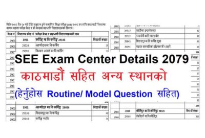 SEE Exam Center 2079 2080 Kathmandu SEE Exam Center Gyanodayanepal edu np exam