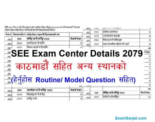 SEE Exam Center 2079 2080 Kathmandu SEE Exam Center Gyanodayanepal edu np exam