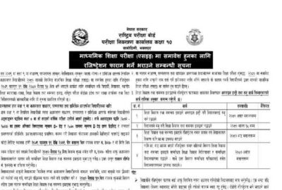 SEE Exam Registration Class 9 Registration Application Form Fill up notice by NEB