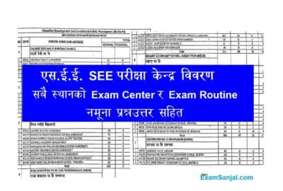 SEE Exam Center 2079 2080 Class 10 SEE Pariksha Kendra Districtwise