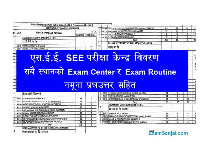 SEE Exam Center 2079 2080 Class 10 SEE Pariksha Kendra Districtwise
