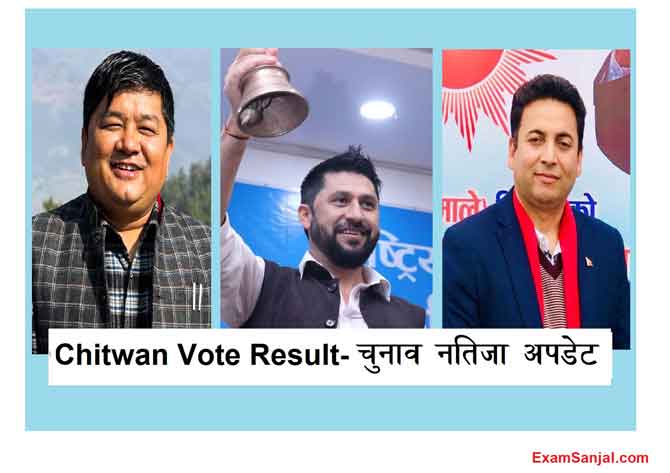 Rabi Lamichhane Vote Result Election Result Live Chitwan 2 Ghanti Chunab Natija