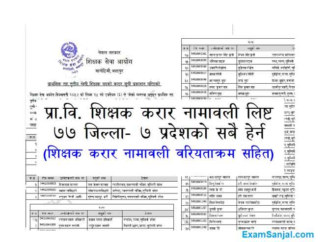 Primary Prabi Teacher Karar Contract Name List Pradesh District