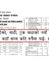 Nepal Police ASI Prahari Sahayak Nirikshak Result Published ASI