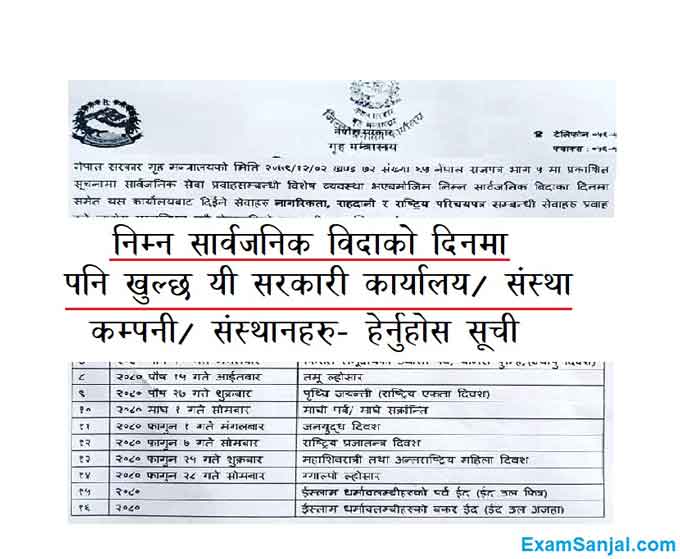 These Government Sarkari offices to remain open on these public holidays