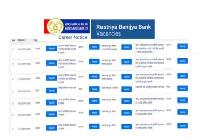 Recruitment.rbb.com.np Apply Online Application Rastriya Banijya Bank RBB Job Vacancy