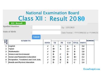 Class 12 Result 2080 Neb gov Result Check neb.ntc.net.np Result