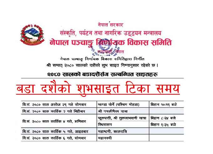 Dashain Tika Sait 2080 2023 Bada Dashain Tika Time Worldwide