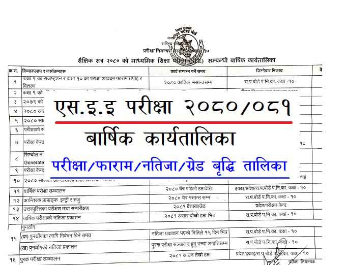 SEE Exam Routine Application Form Yearly Routine Class 10 SEE Exam