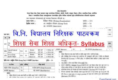 Bini Syllabus PDF Download Bidyalaya Nirikshak Shiksha Education Officer Adhikrit Syllabus