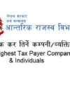 PPSC p2 gov np job apply Pradesh Lok Sewa Madhesh Pradesh 2 Job Vacancy Apply