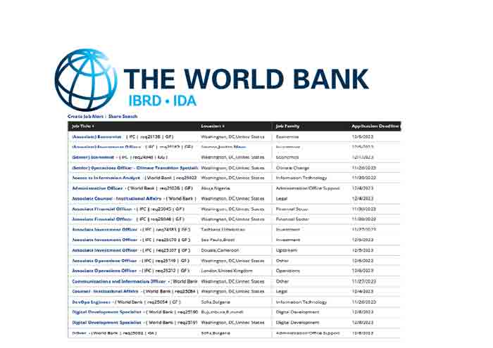 World Bank Job Vacancy Apply World Bank Group Career Jobs