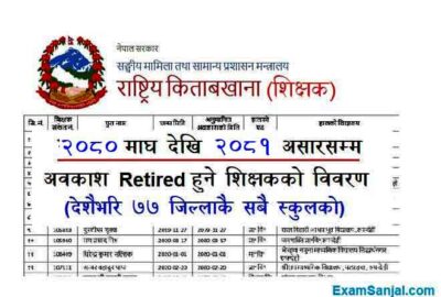 Retired School Teacher Name List 2080 2081 Detail Aniwarya Abakash Shikshak Name