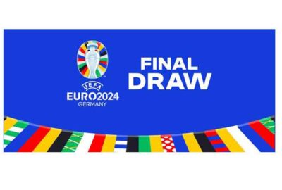 EuroCup Draw 2024 Eurocup Football Match Time Table Schedule