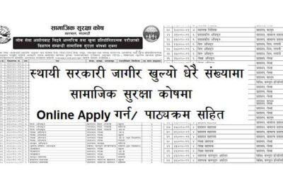 Samajik Suraksha Kosh SSF Social Security Fund Job Vacancy SSF Gov Np Apply