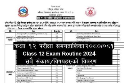 Class 12 Exam Routine 2080 2081 Management Science Humanities Education 12 Exam Routine