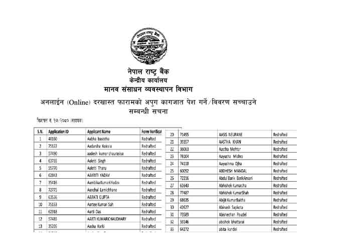 Nepal Rastra Bank NRB Job Applicants Candidates Correction Document Pending Name lists